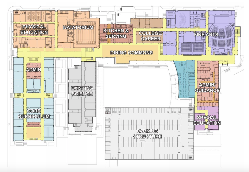 The HISD Bond Office shares plans for the new Bellaire High School